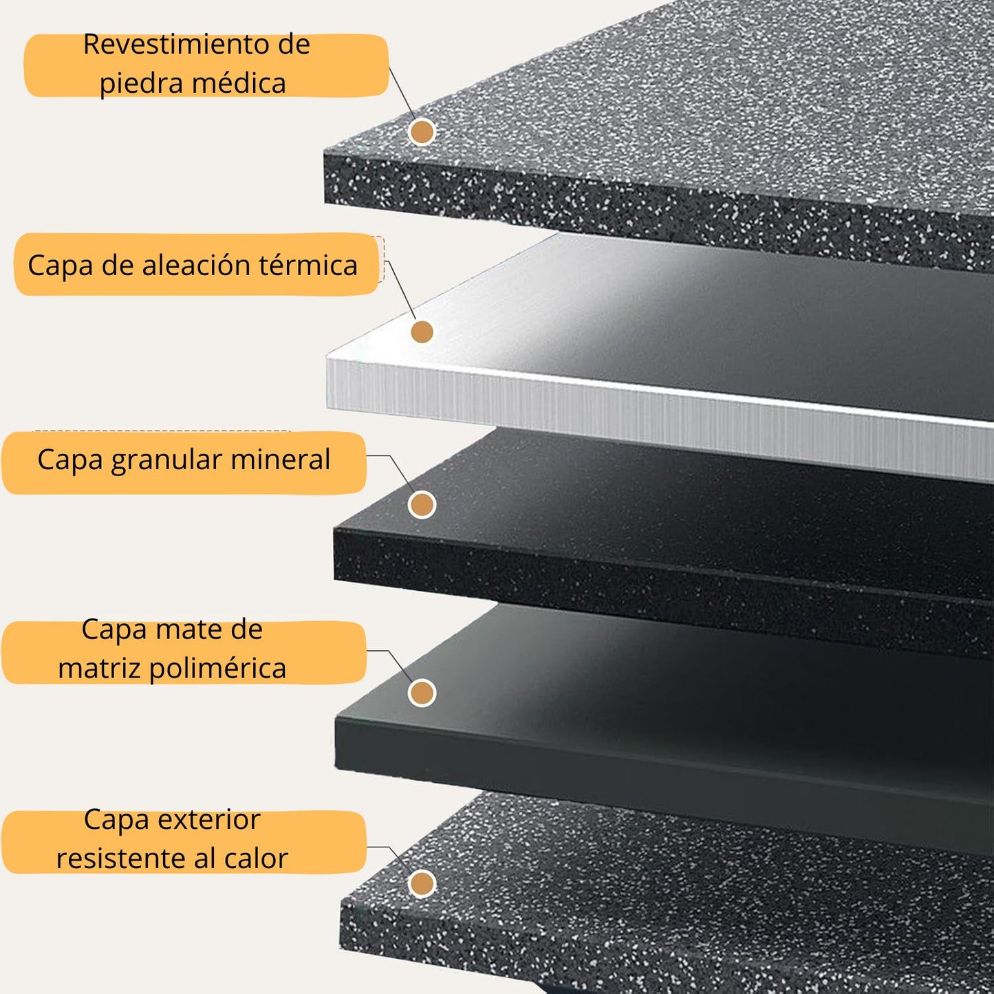 Sartén Dividida para Alimentos